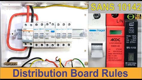 how can electrical boxes work for a home without electricity|sans 10142 distribution board regulations.